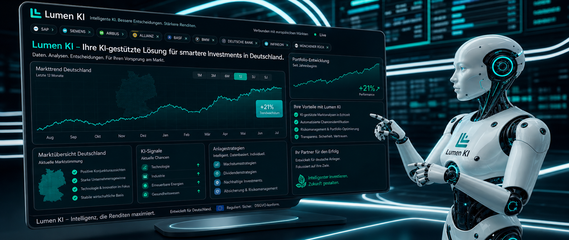 Modus Sync KI Plattform